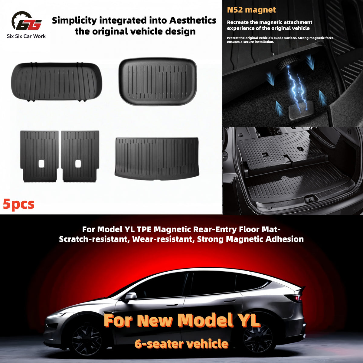 The 19-26 models are suitable for Tesla MODEL3/Y/YL car floor mats.